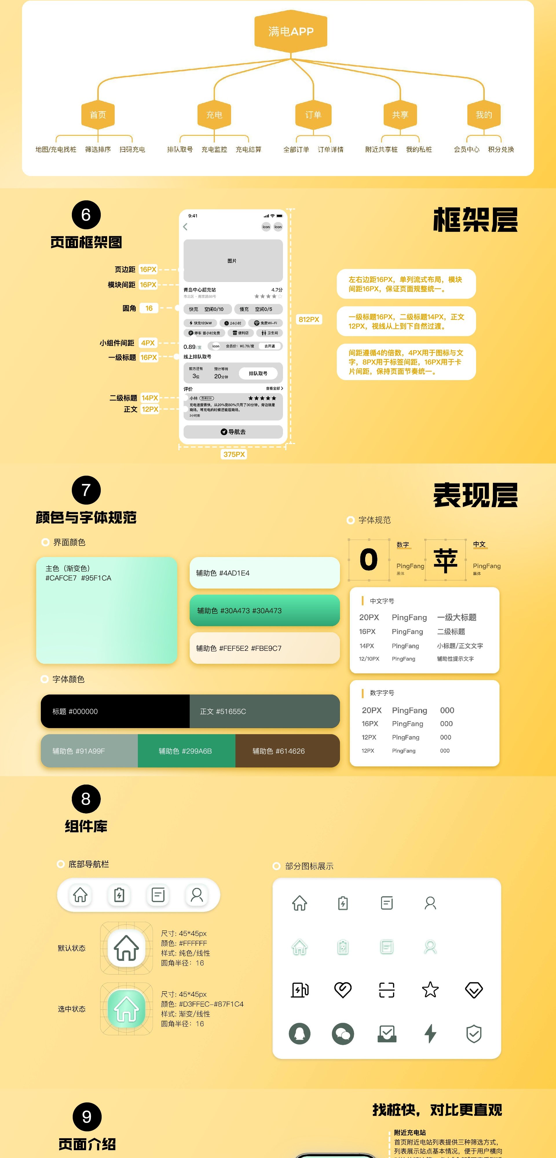 UI 界面设计作品合集